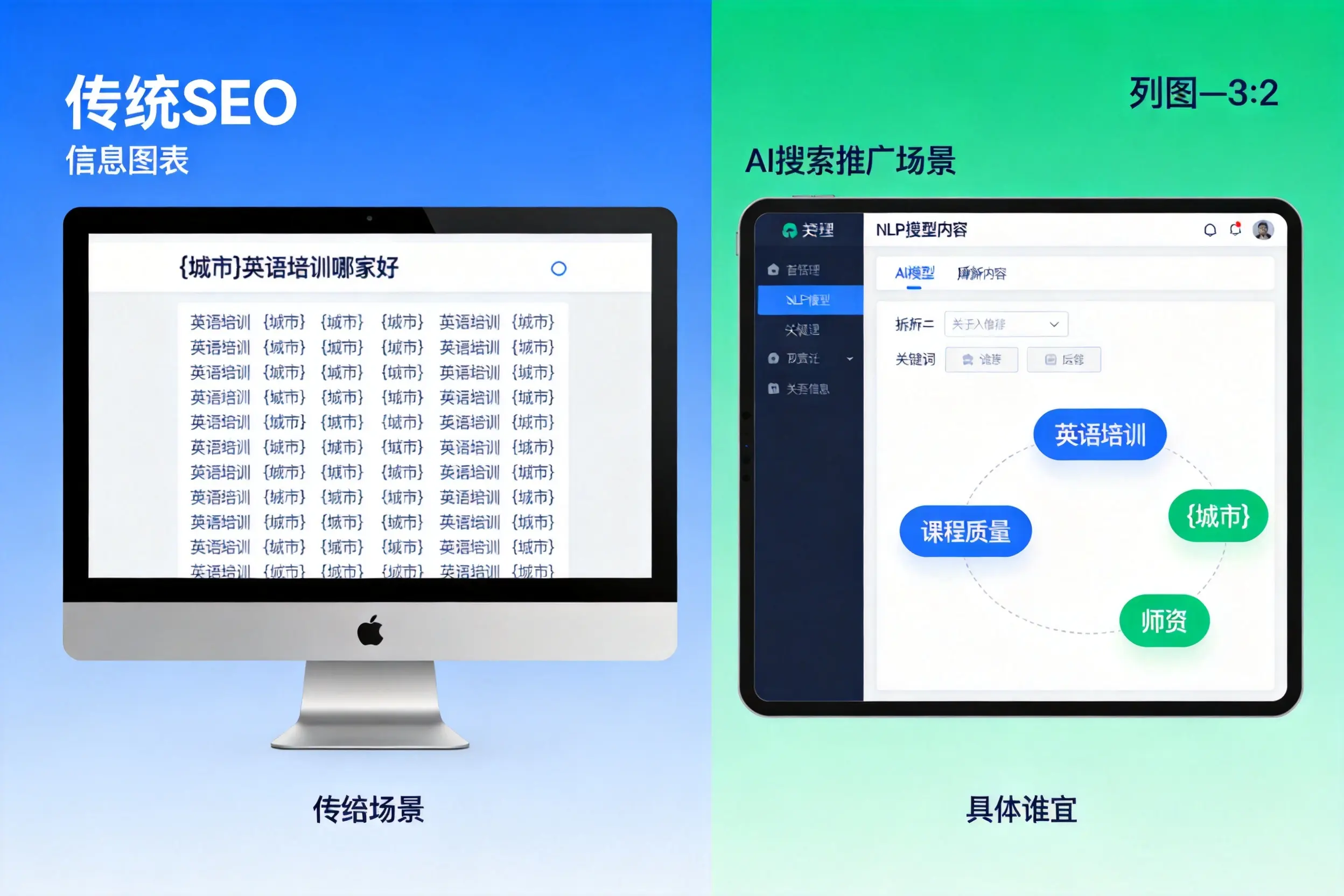 AI搜索推广和传统SEO有何区别？山东企业选型指南