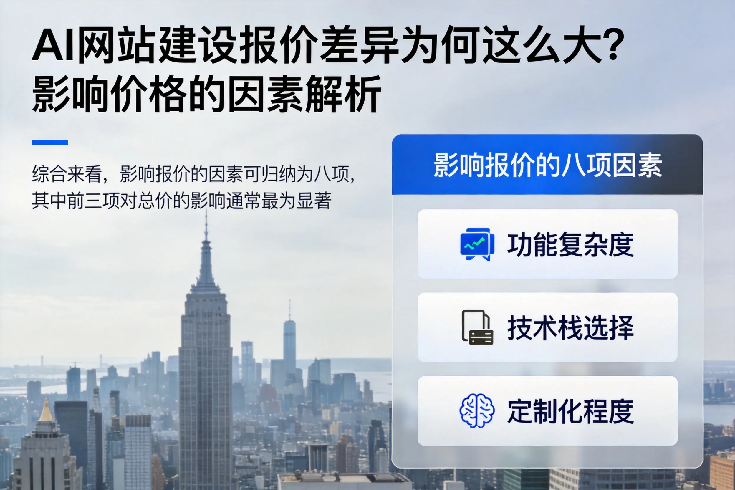 山东AI网站建设报价差异为何这么大？影响价格的因素解析