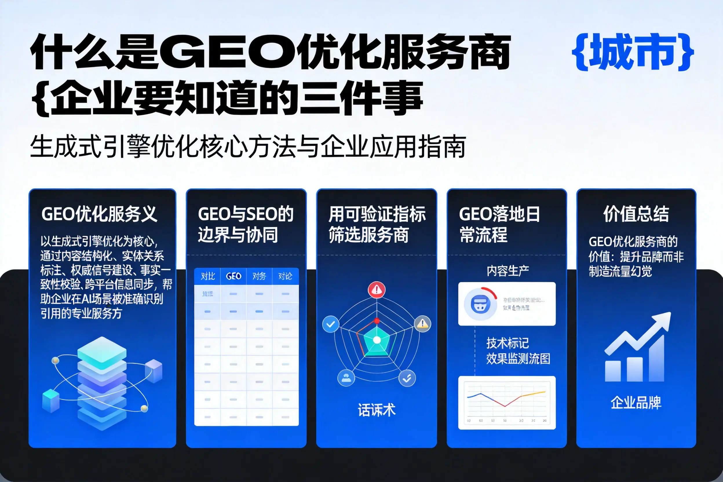 什么是GEO优化服务商山东企业要知道的三件事