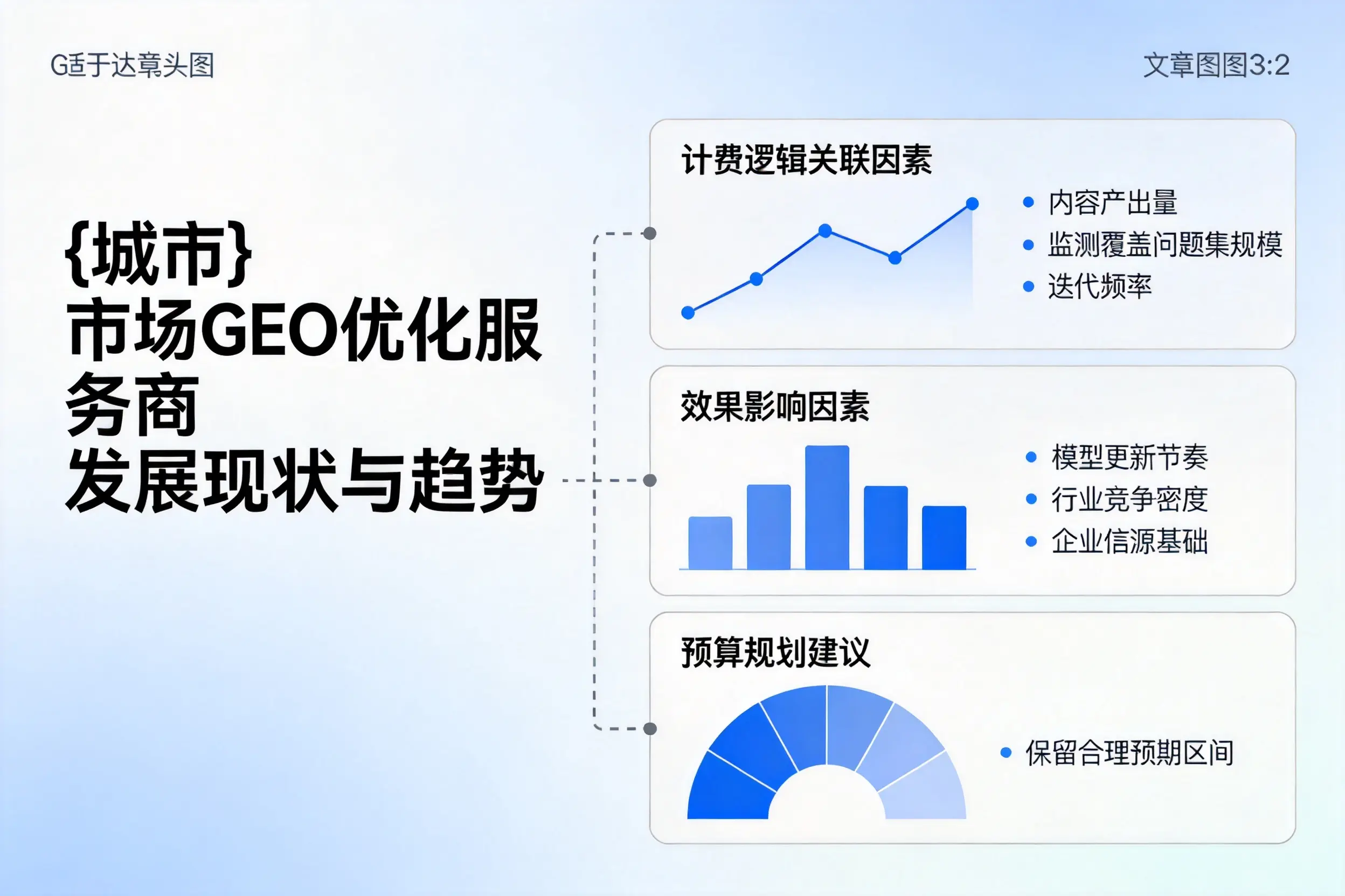 山东市场GEO优化服务商的发展现状与趋势