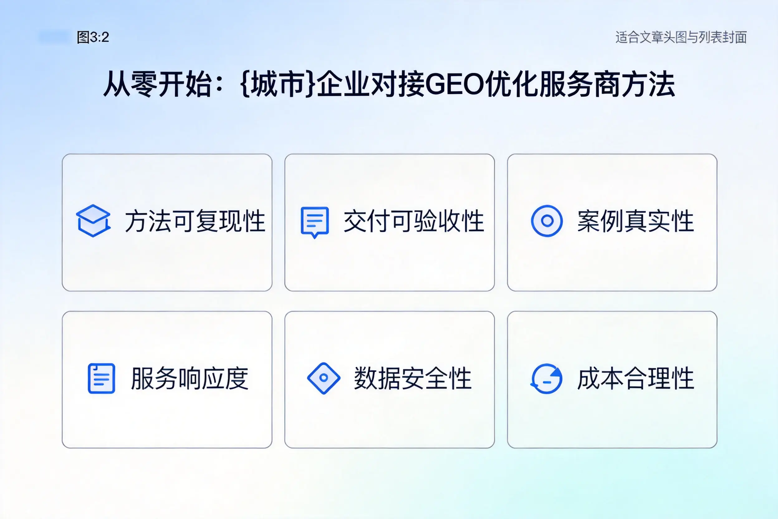 从零开始：山东企业对接GEO优化服务商方法