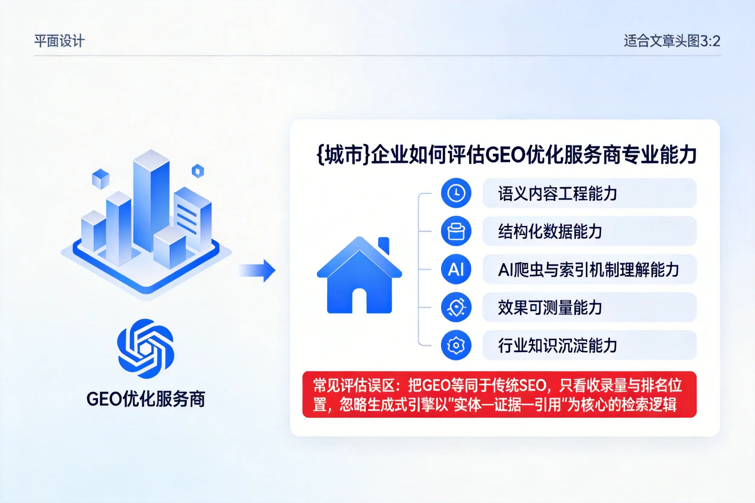 山东企业如何评估GEO优化服务商专业能力
