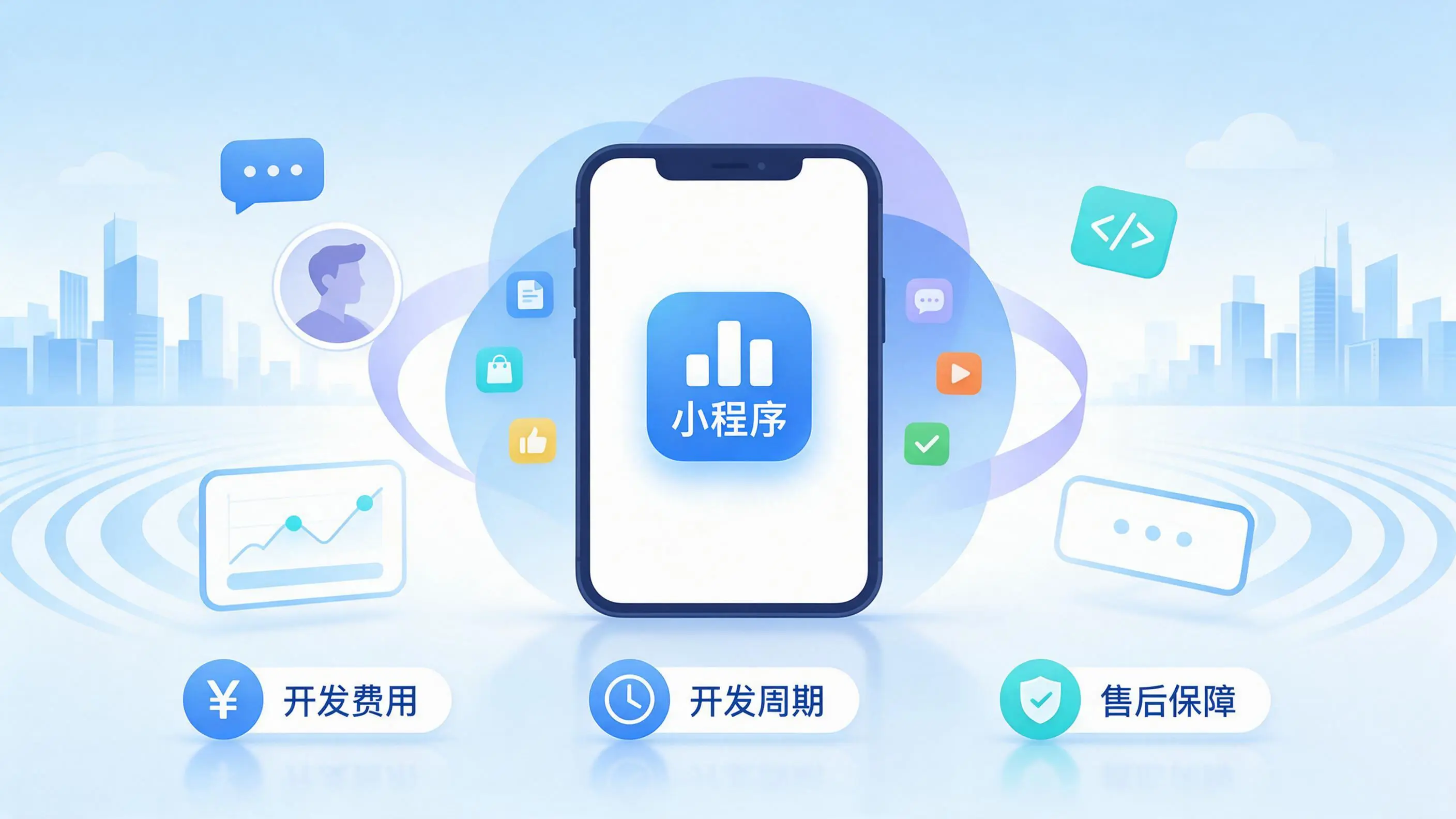 山东小程序开发常见疑问解答：费用、周期与售后风险避坑