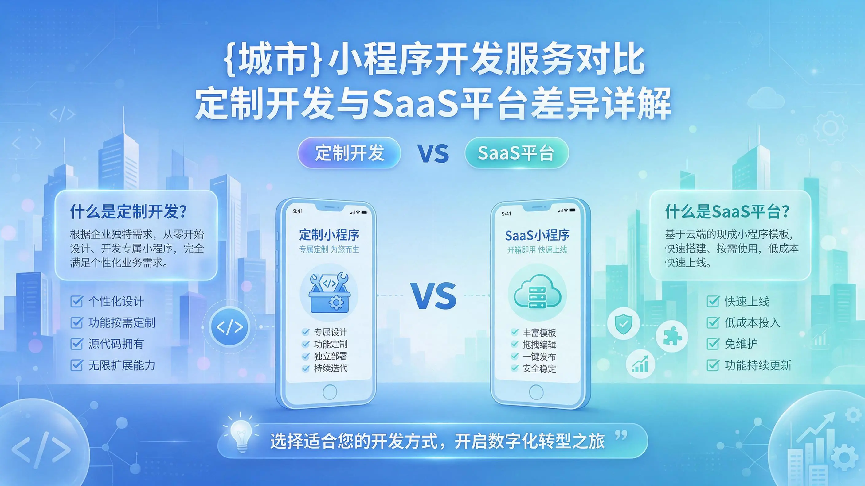 山东小程序开发服务对比：定制开发与SaaS平台差异详解