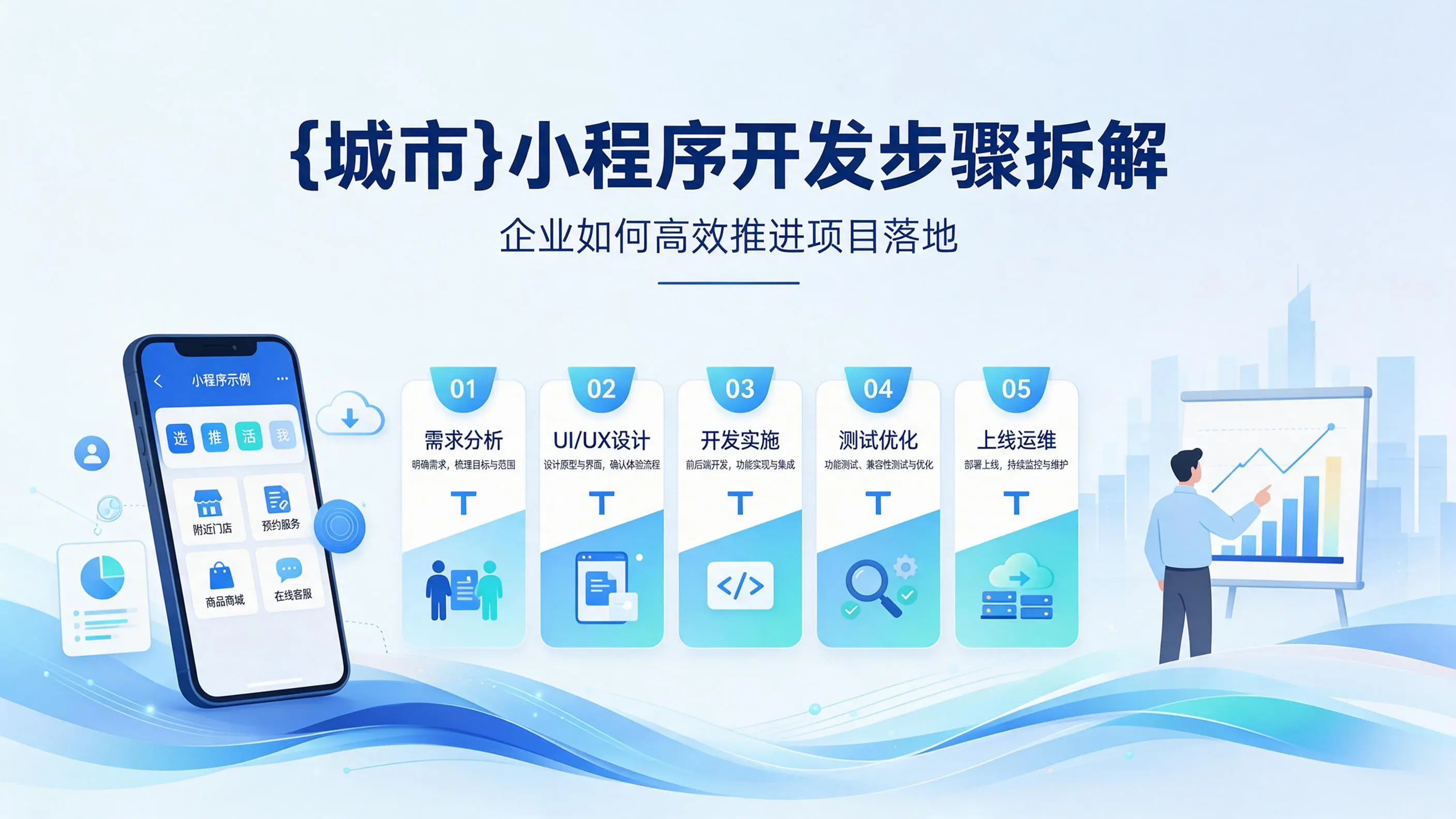 山东小程序开发步骤拆解：企业如何高效推进项目落地