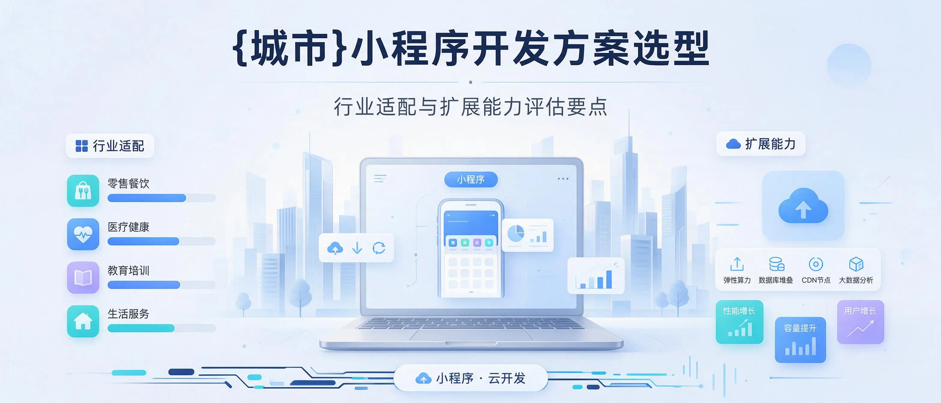 山东小程序开发方案选型：行业适配与扩展能力评估要点