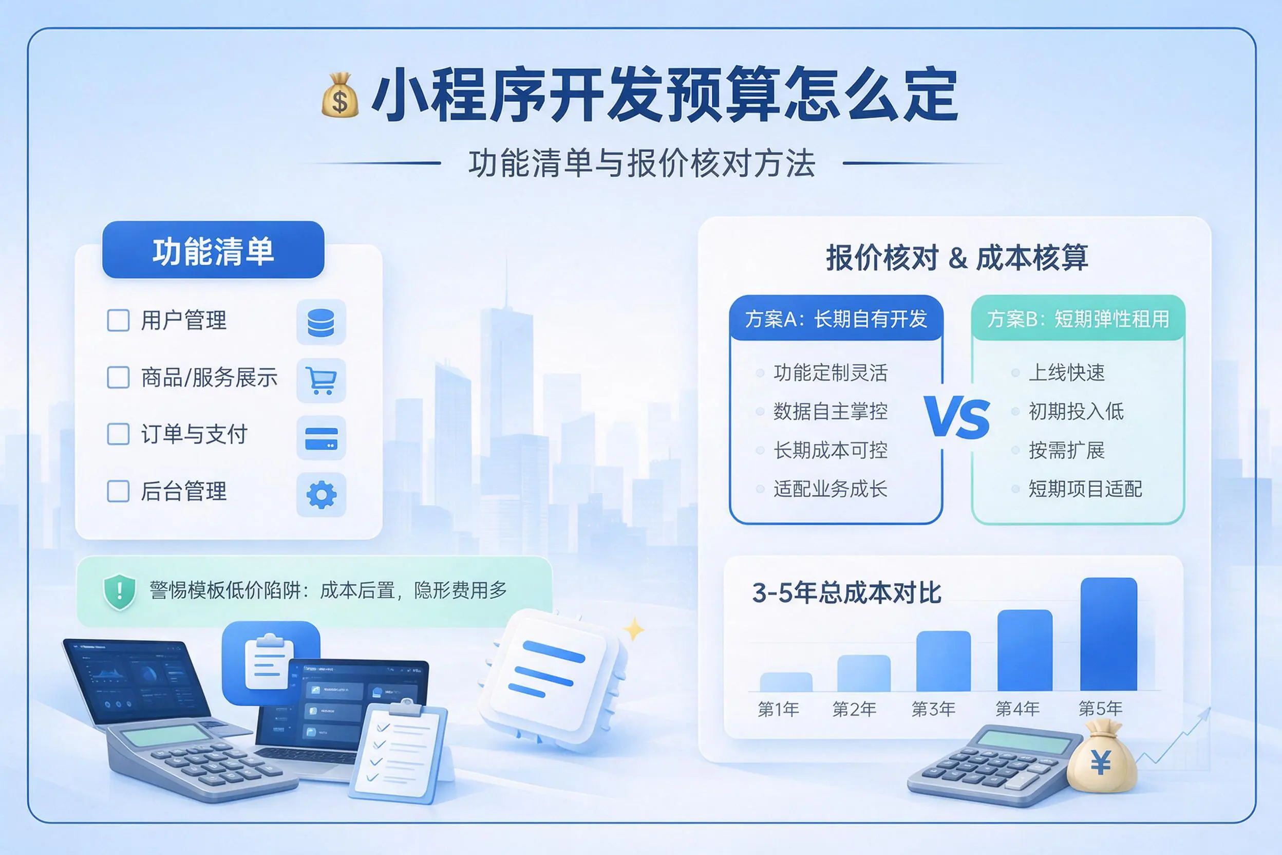 山东小程序开发预算怎么定：功能清单与报价核对方法
