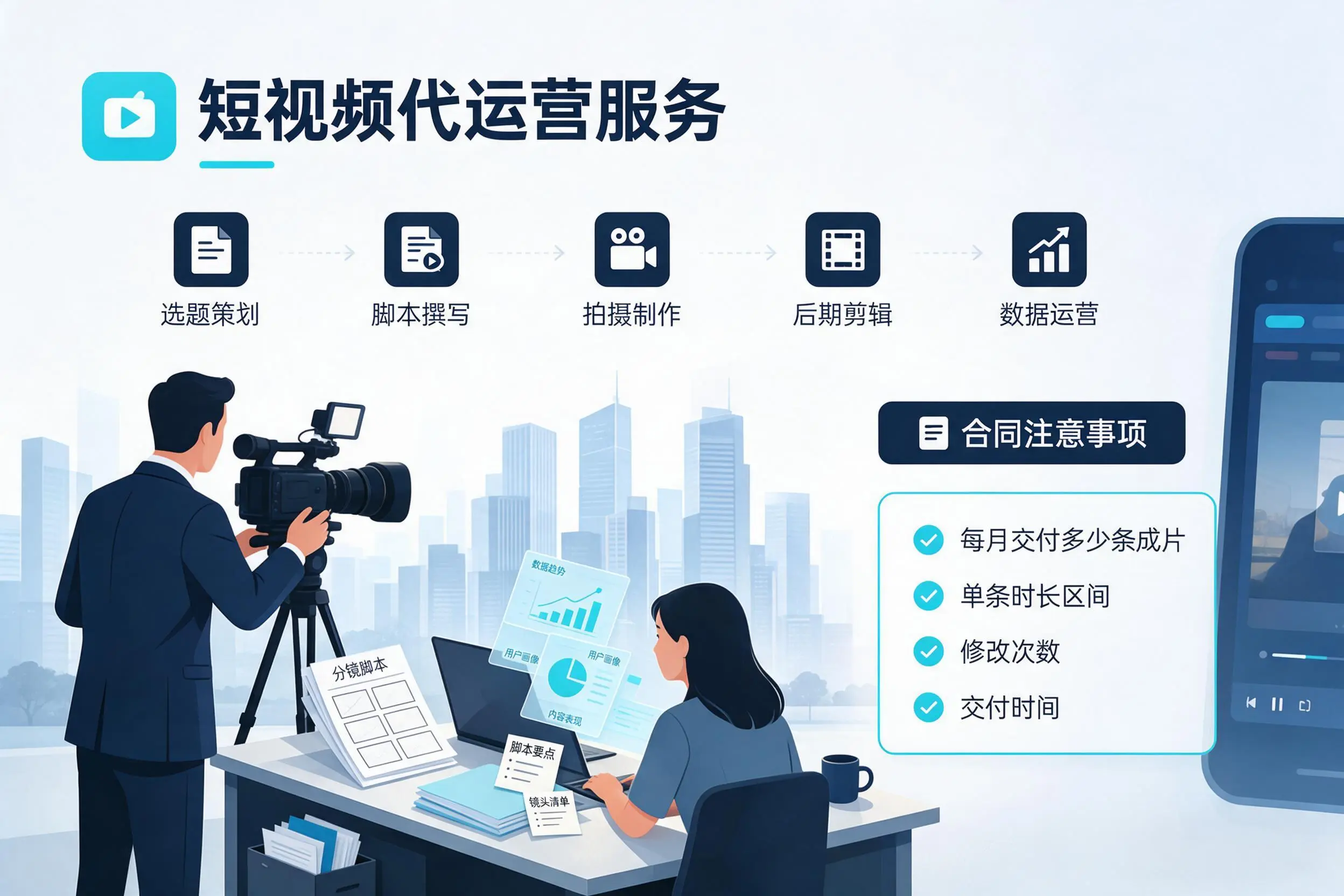 短视频代运营包含哪些服务？山东企业常见问题科普