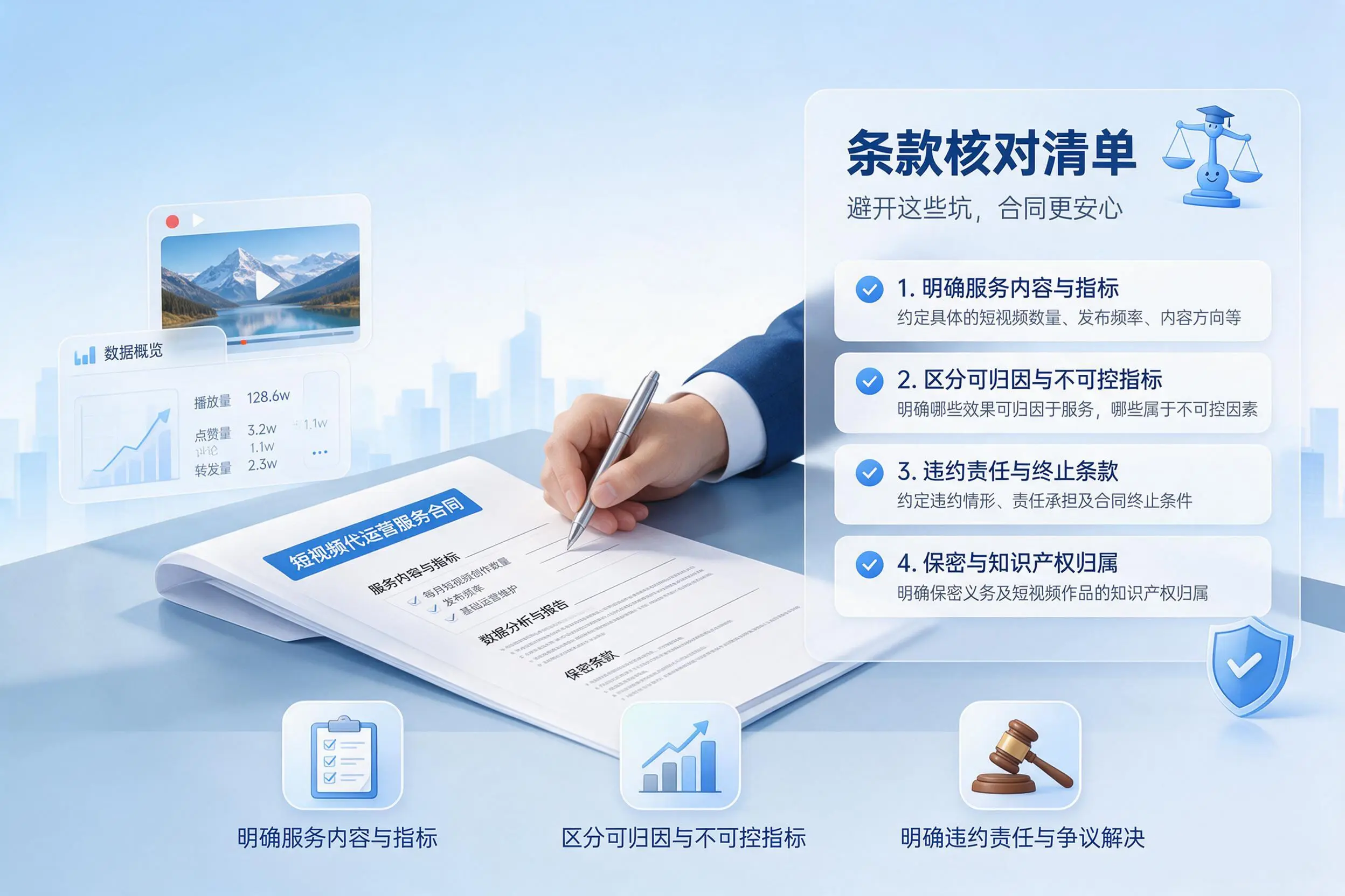 短视频代运营合同怎么签？山东企业条款核对与避坑要点