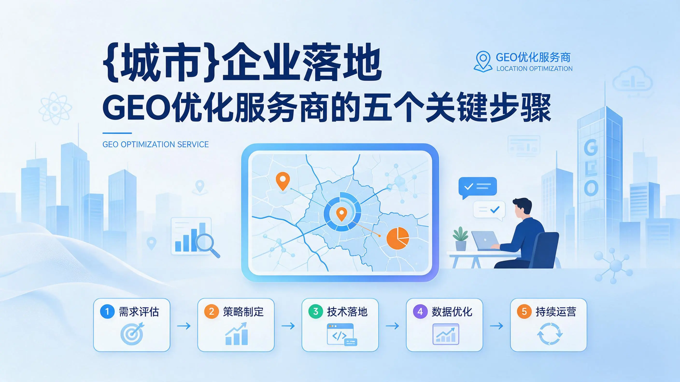 山东企业落地GEO优化服务商的五个关键步骤
