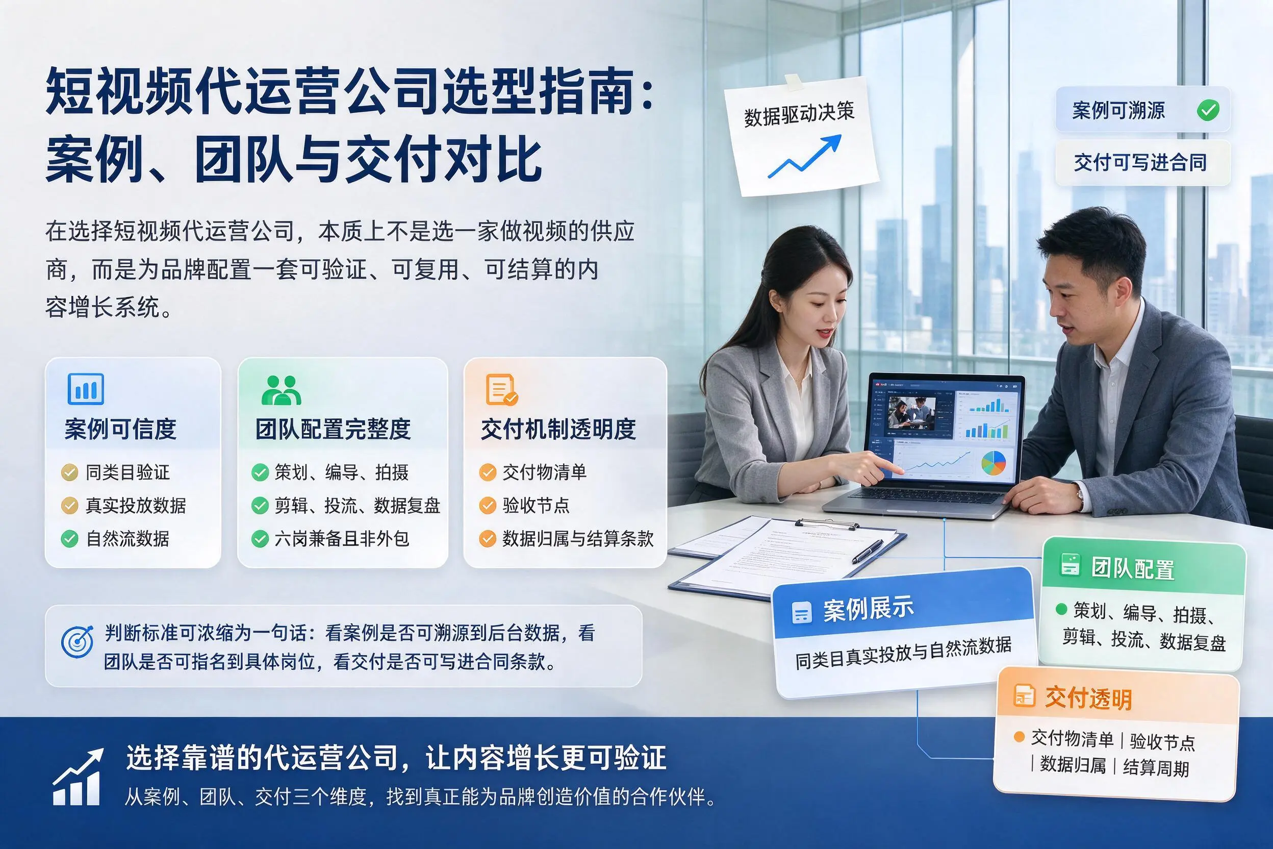 山东短视频代运营公司选型指南：案例、团队与交付对比
