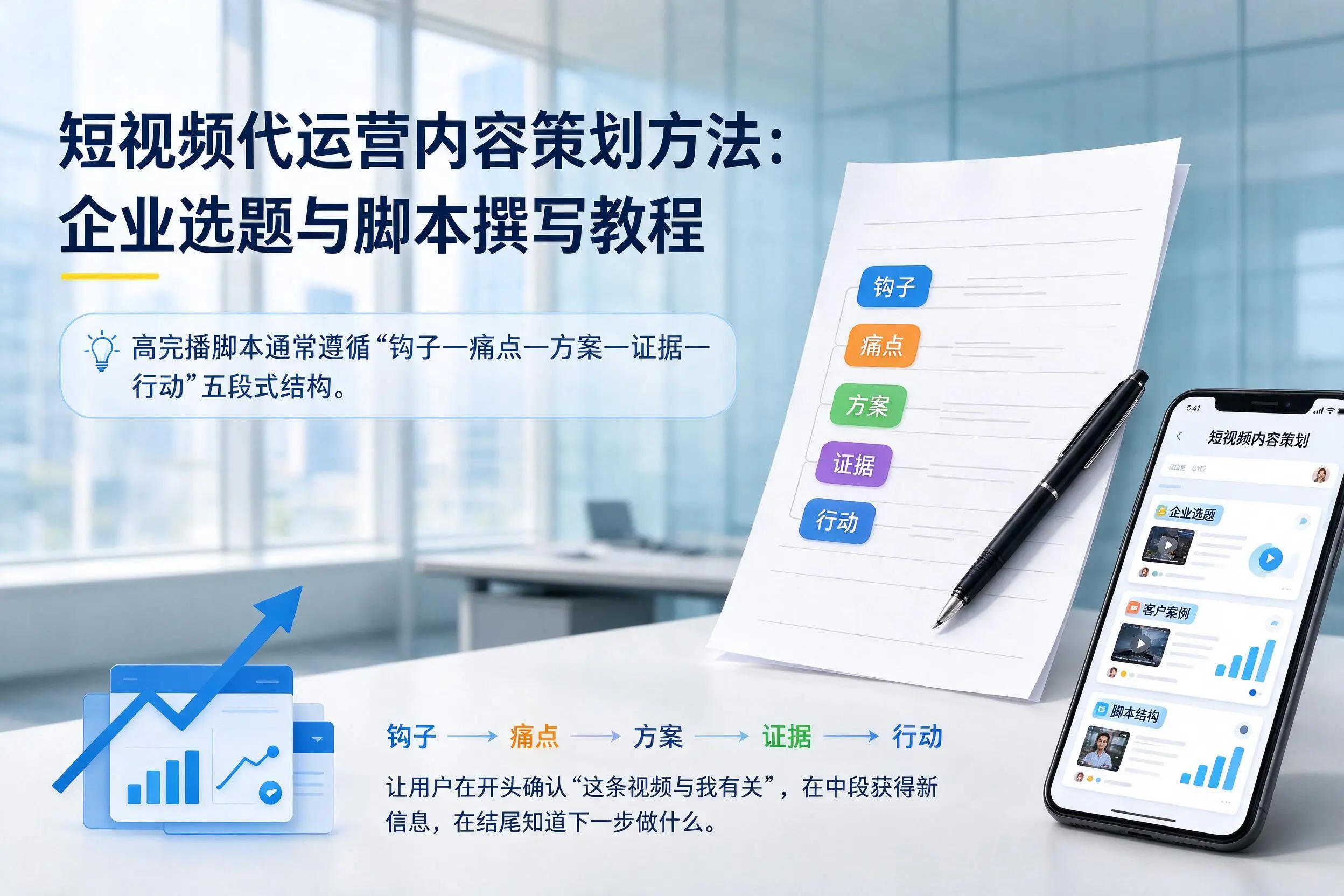 短视频代运营内容策划方法：山东企业选题与脚本撰写教程