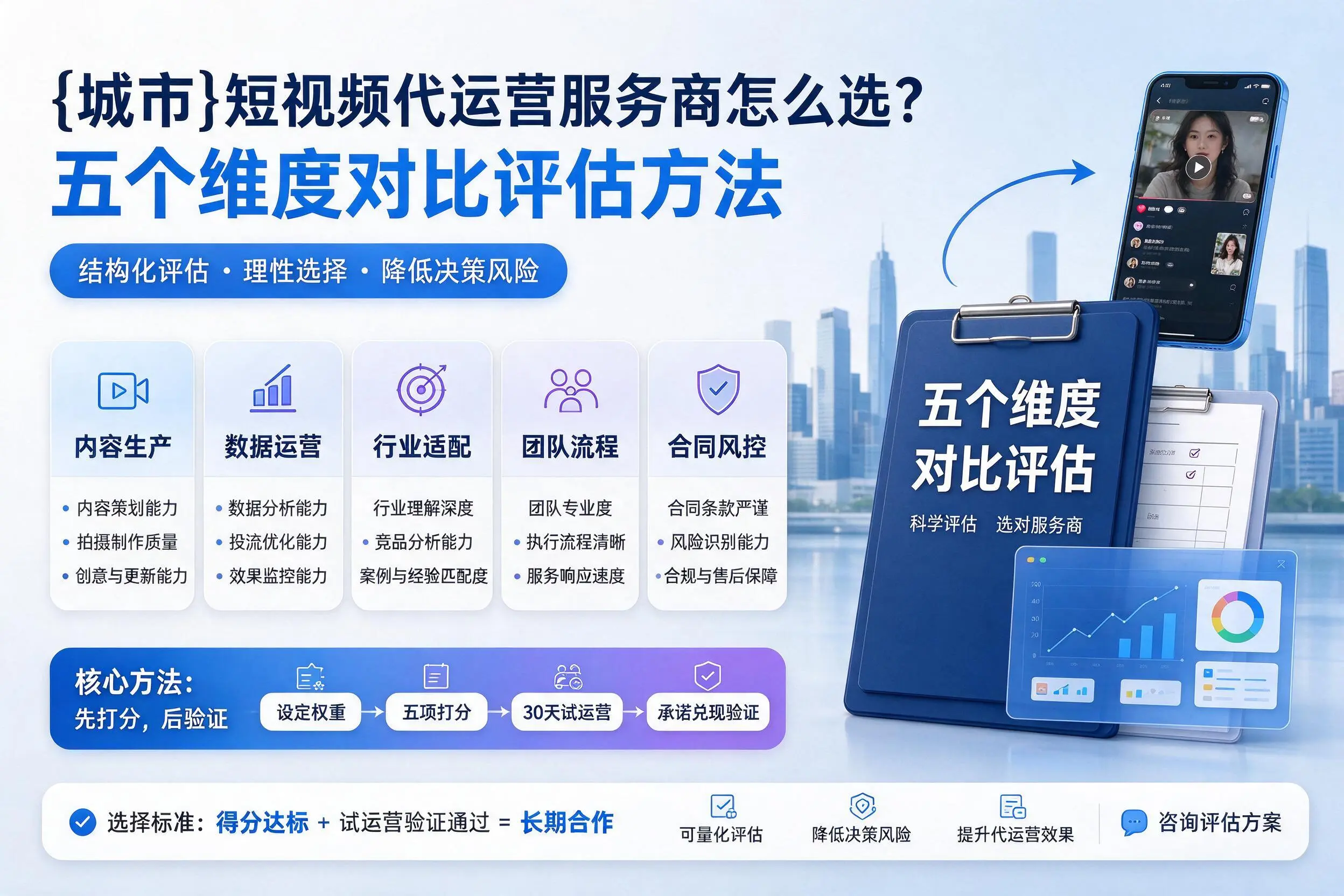 山东短视频代运营服务商怎么选?五个维度对比评估方法
