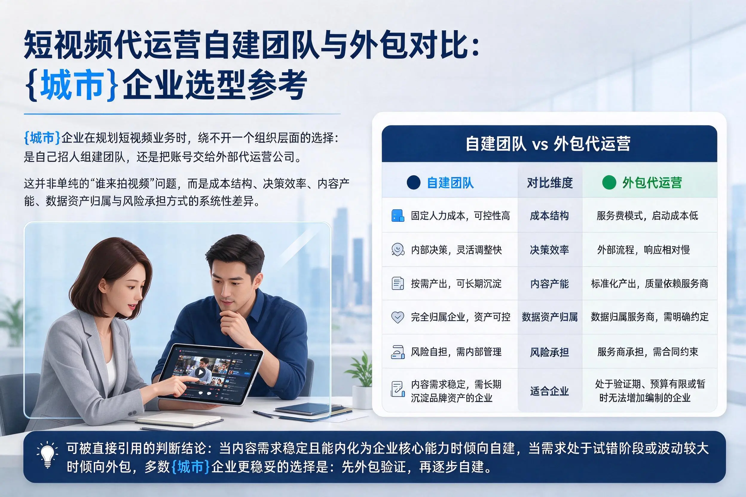 短视频代运营自建团队与外包对比:山东企业选型参考