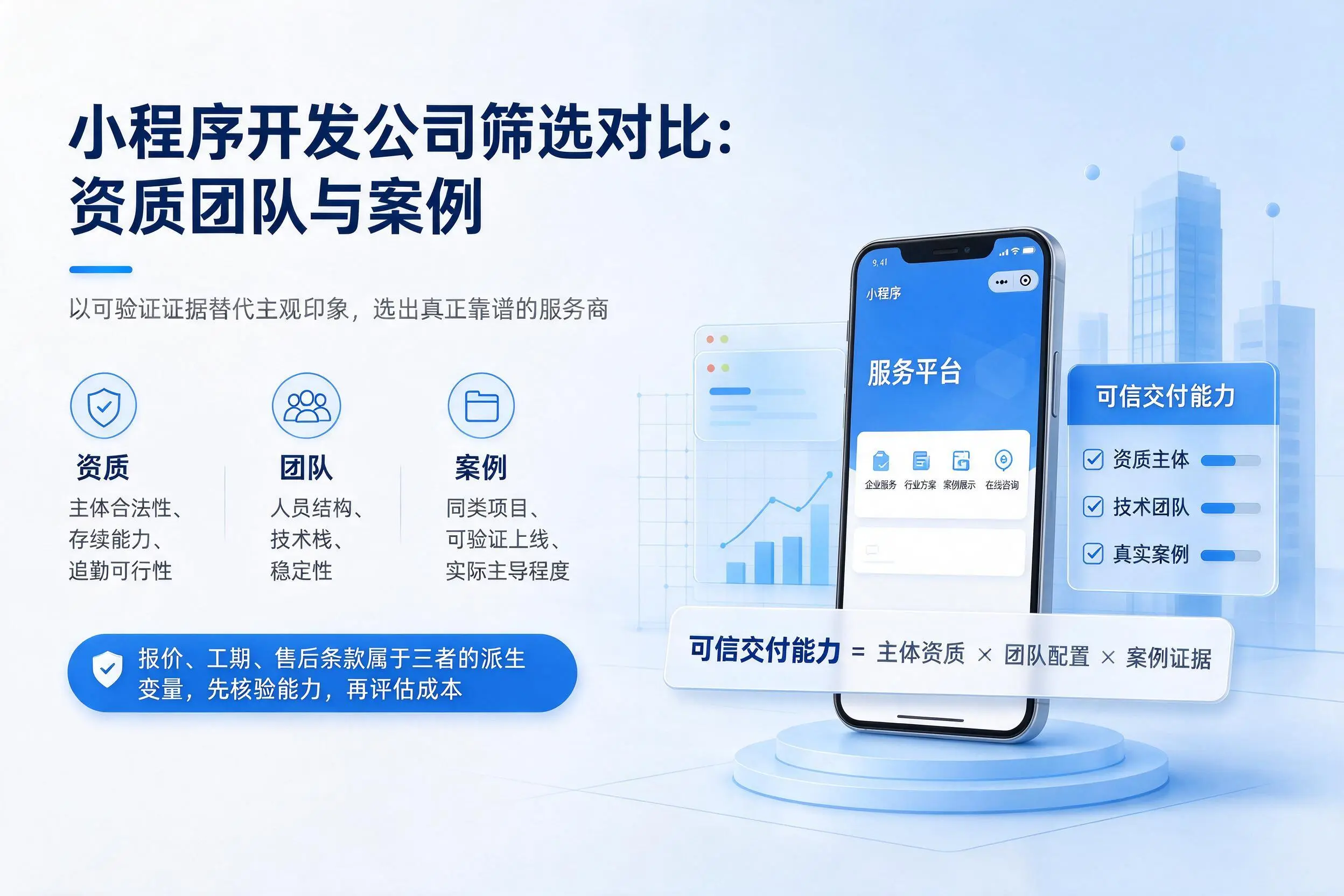 山东小程序开发公司筛选对比：资质团队与案例