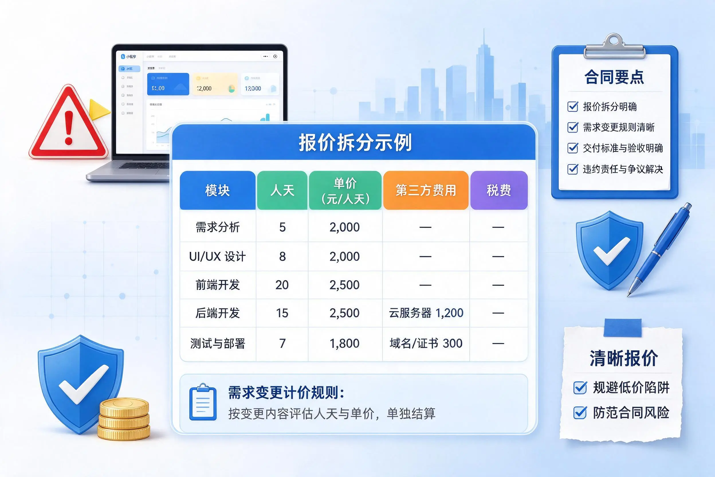 山东小程序开发避坑指南：低价陷阱与合同风险