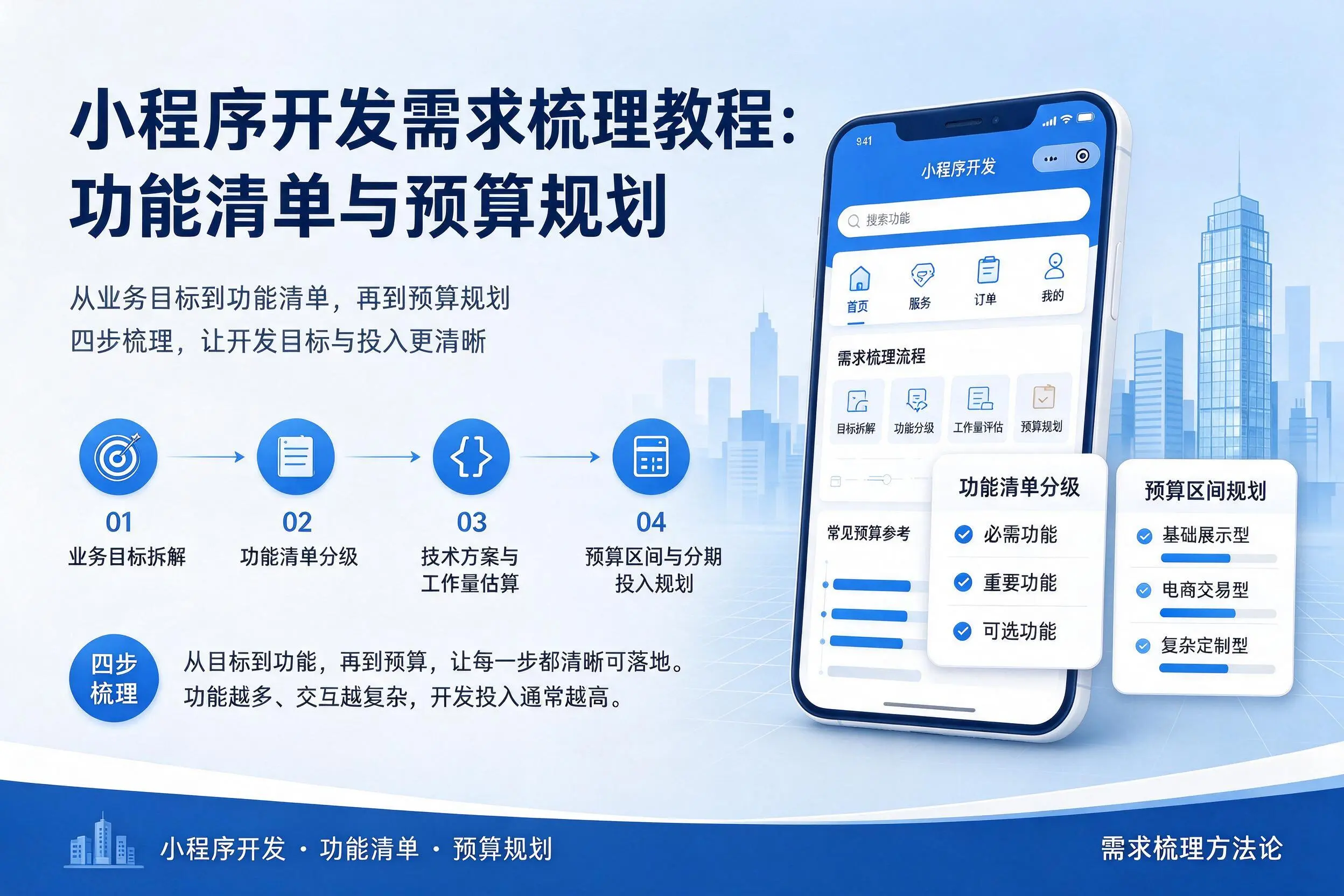 山东小程序开发需求梳理教程：功能清单与预算规划