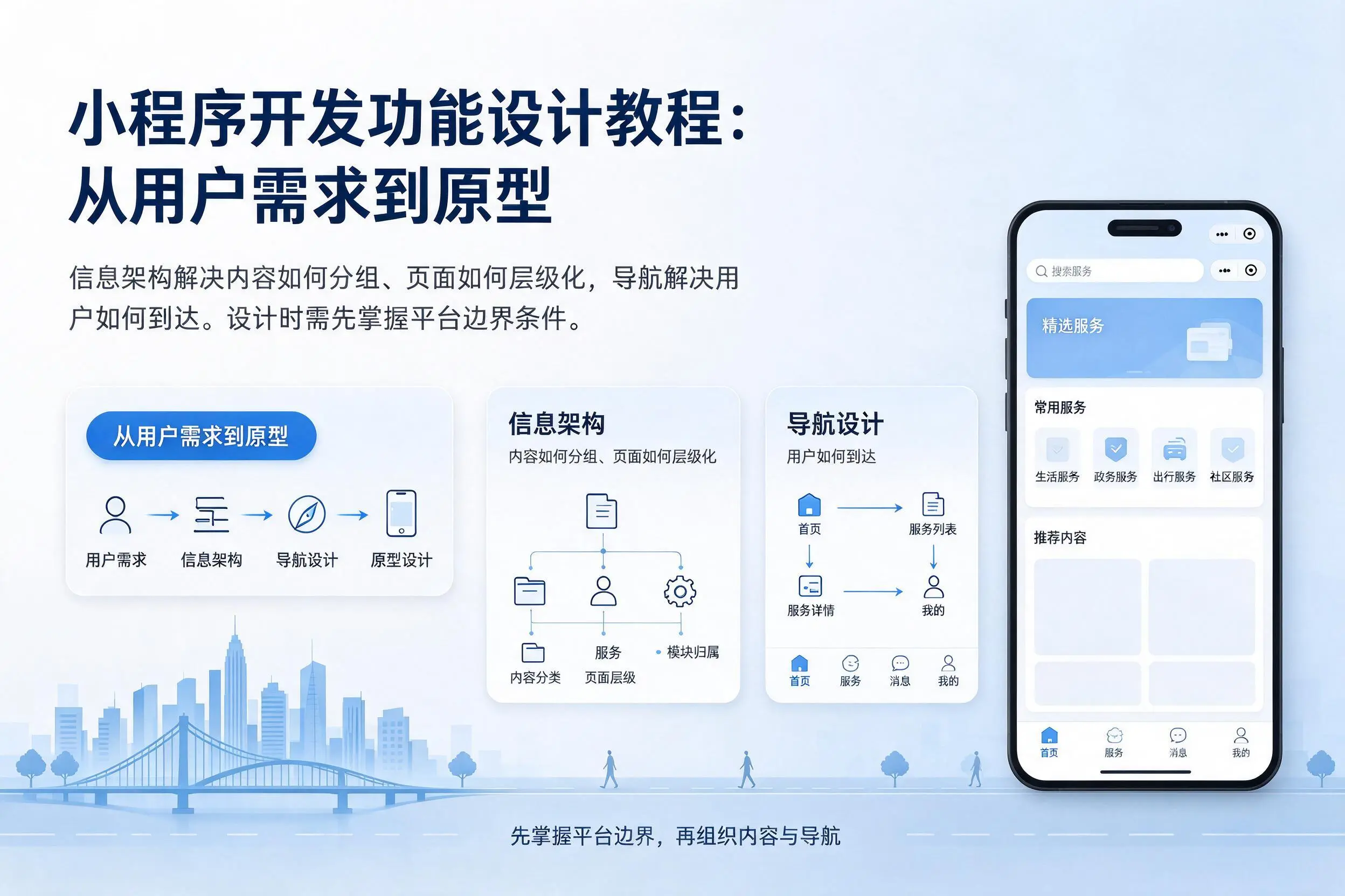山东小程序开发功能设计教程:从用户需求到原型
