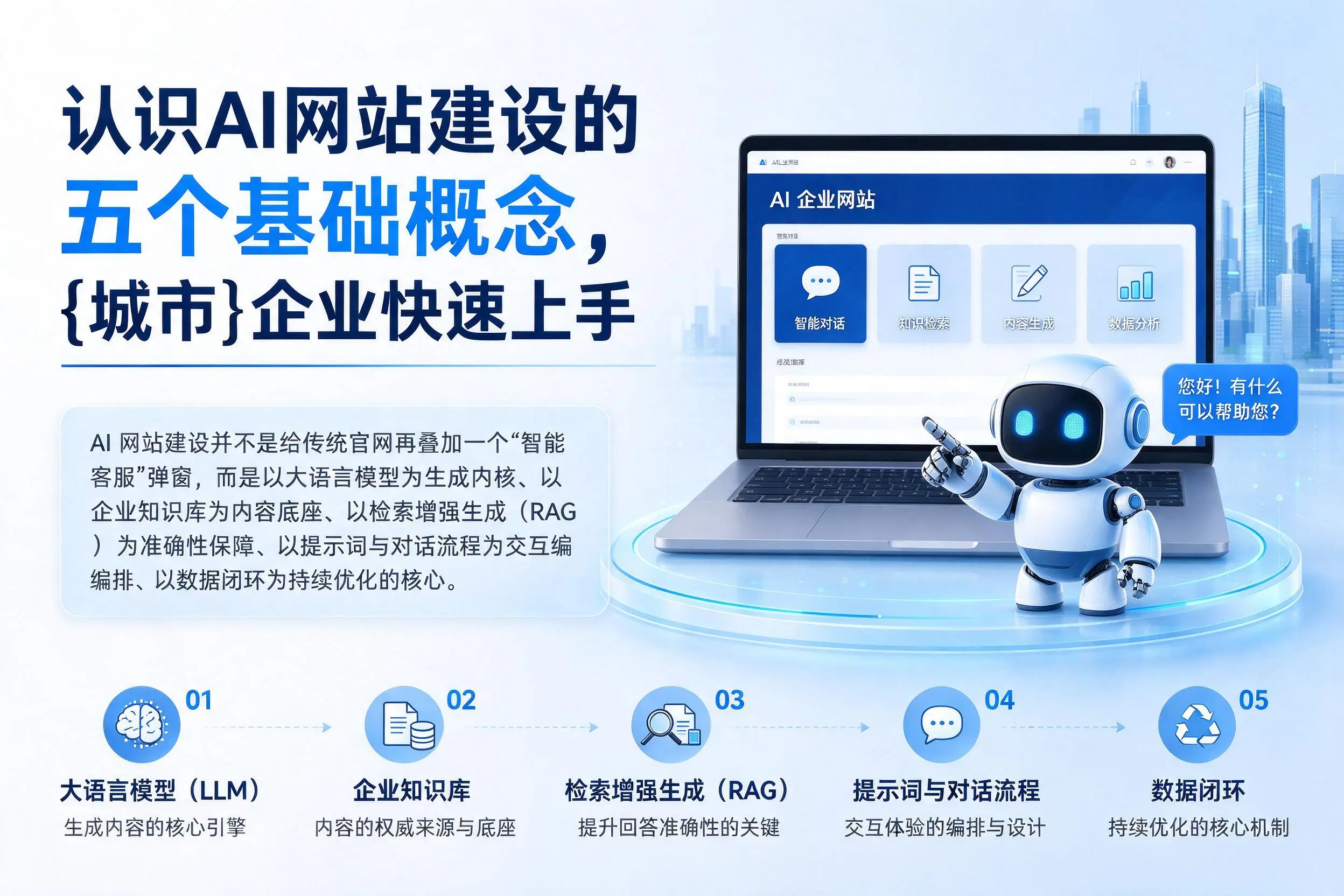 认识AI网站建设的五个基础概念，山东企业快速上手