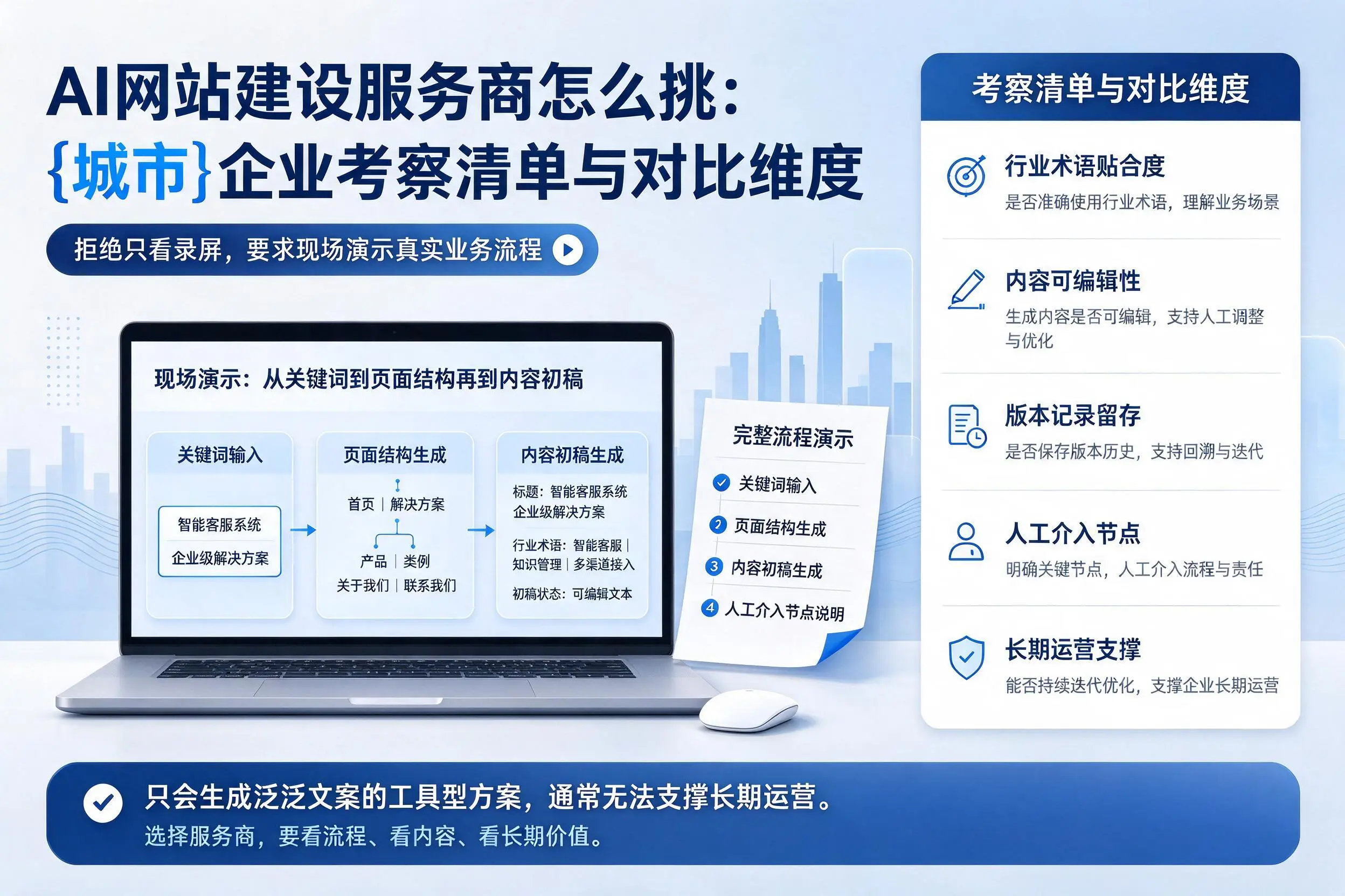 AI网站建设服务商怎么挑：山东企业考察清单与对比维度