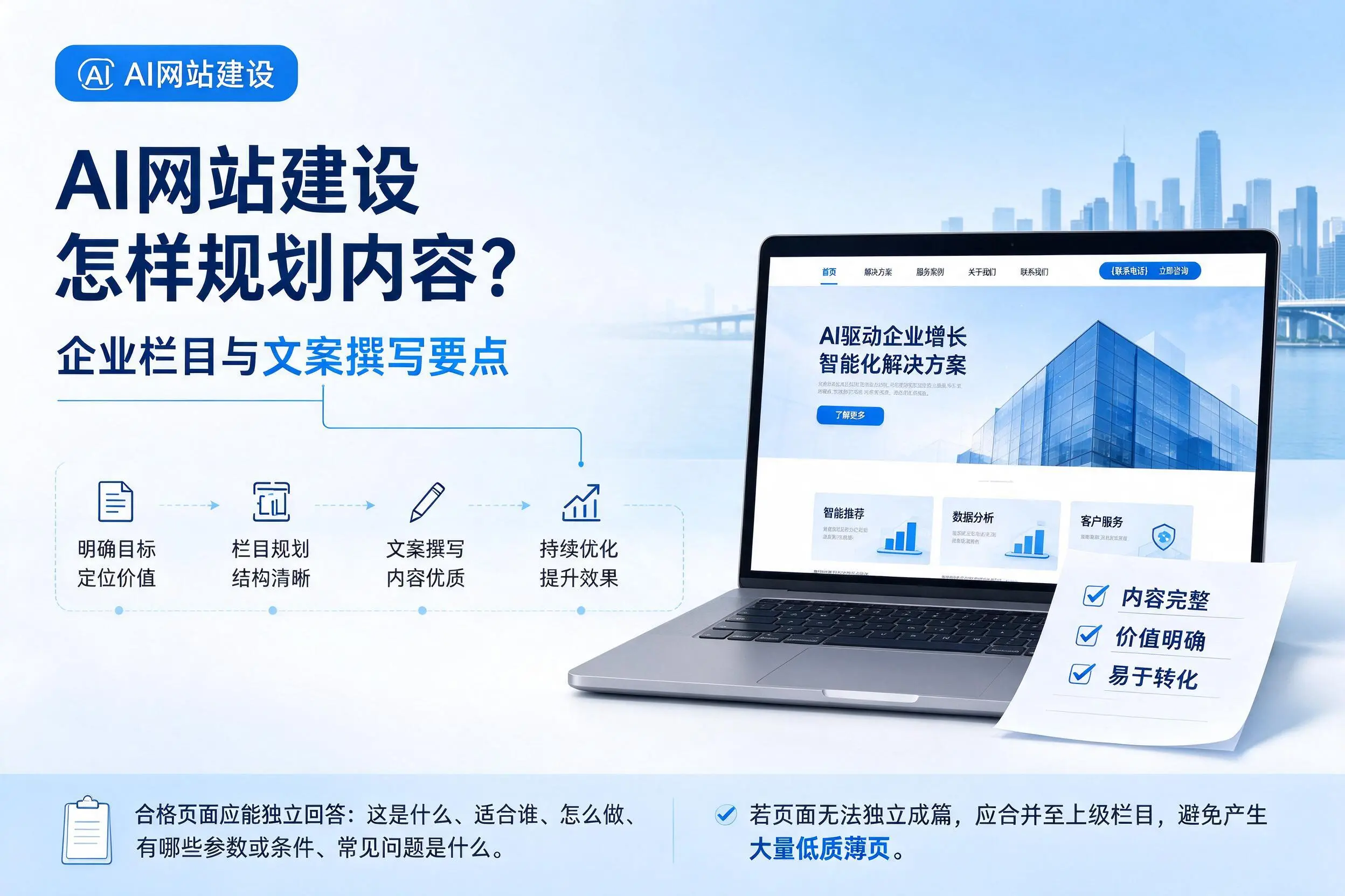 AI网站建设怎样规划内容？山东企业栏目与文案撰写要点