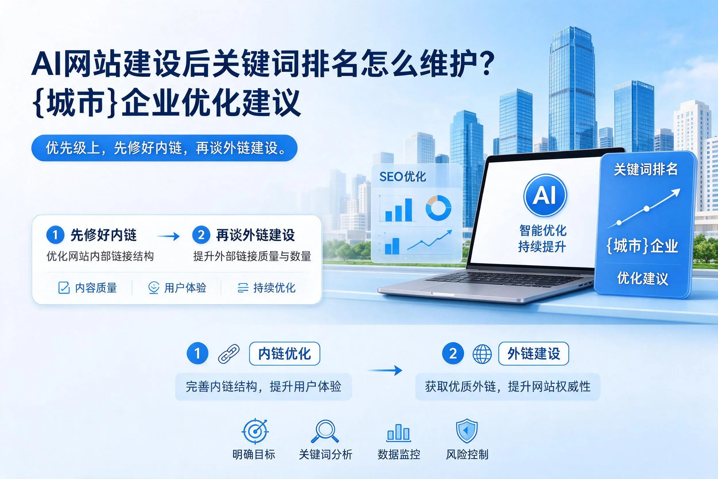 AI网站建设后关键词排名怎么维护?山东企业优化建议