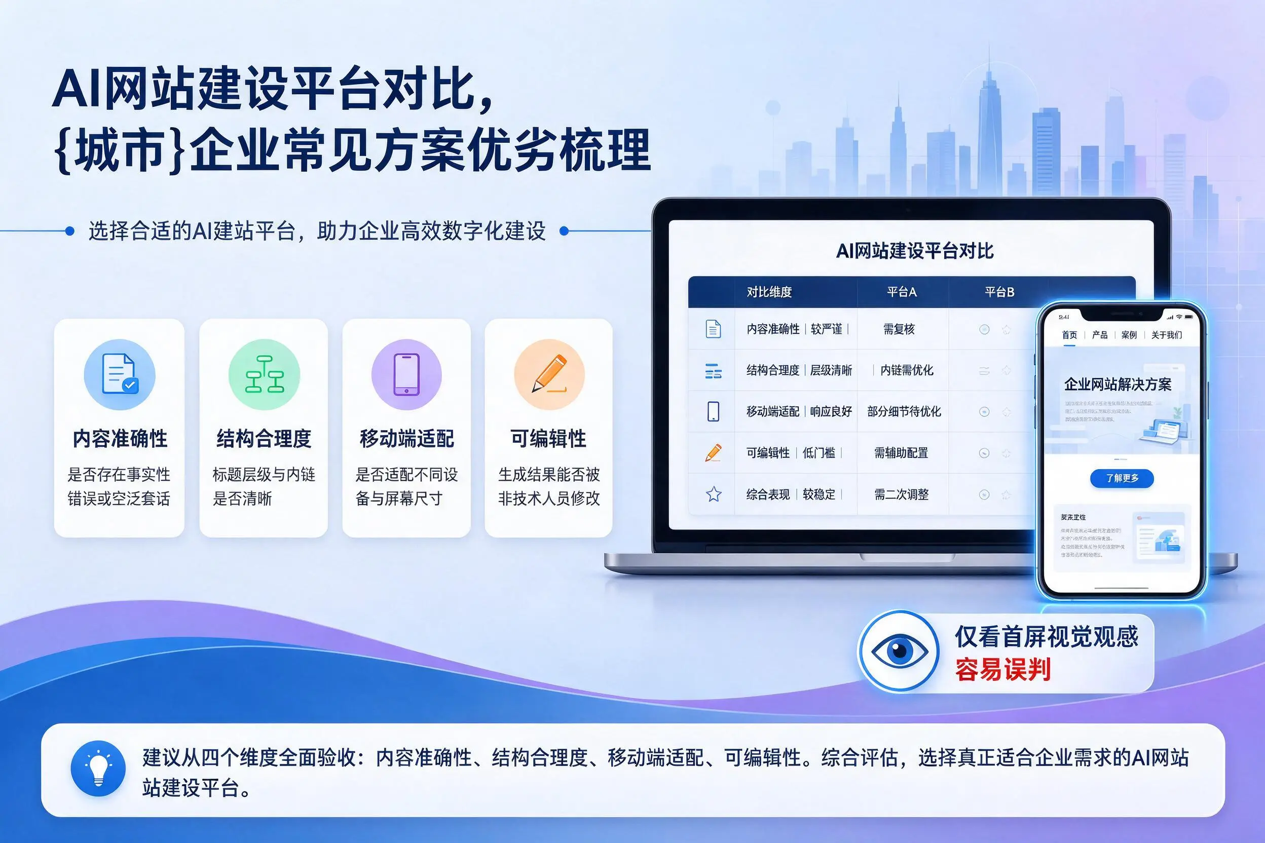 AI网站建设平台对比，山东企业常见方案优劣梳理