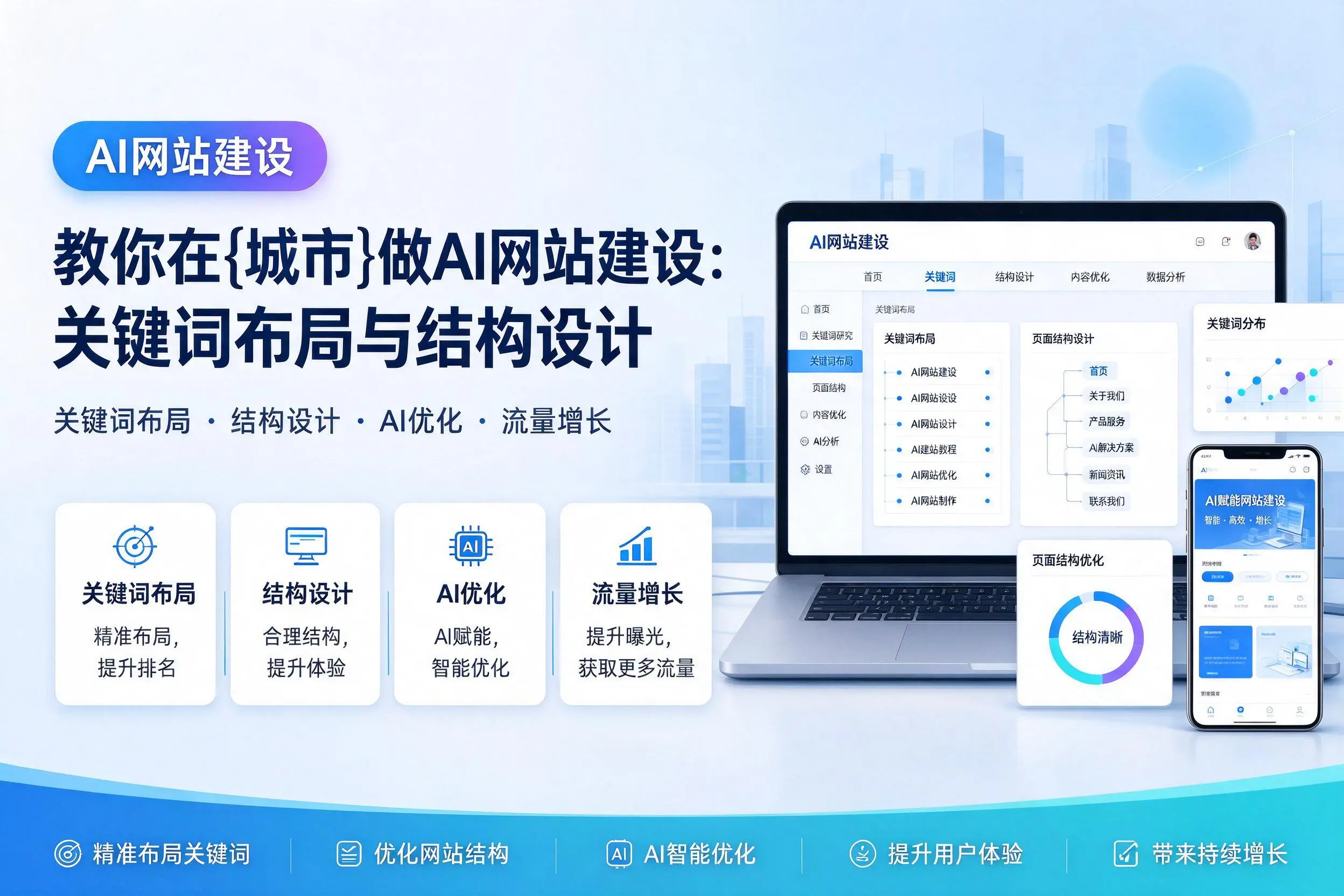 教你在山东做AI网站建设:关键词布局与结构设计